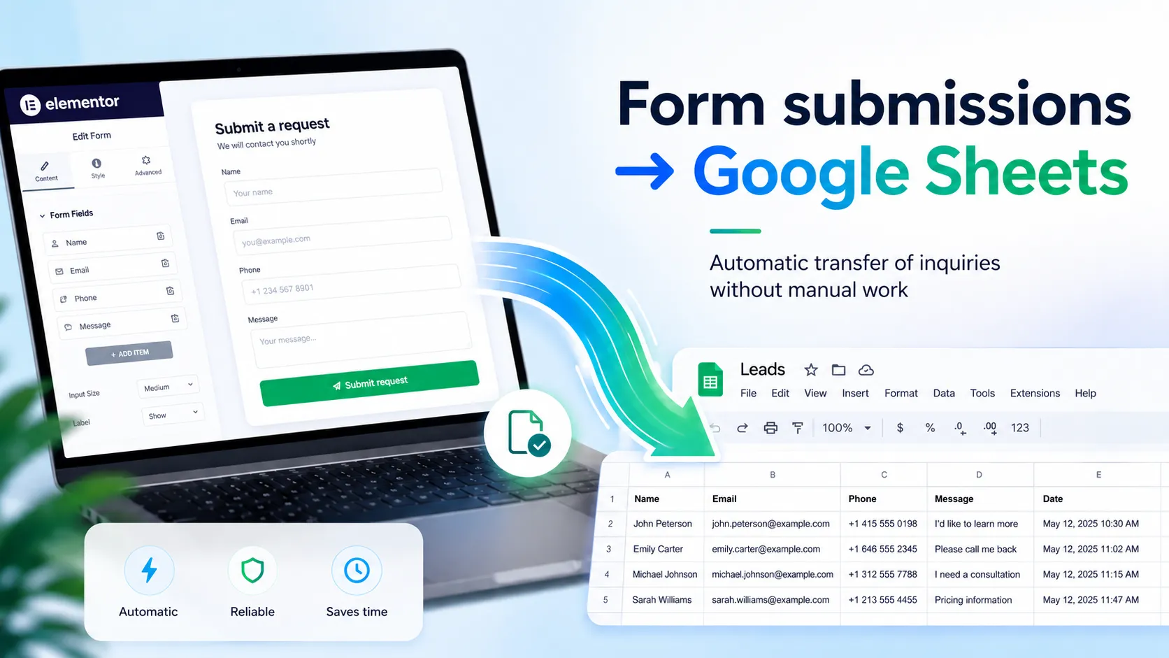 Plugin for sending Elementor Forms submissions to Google Sheets