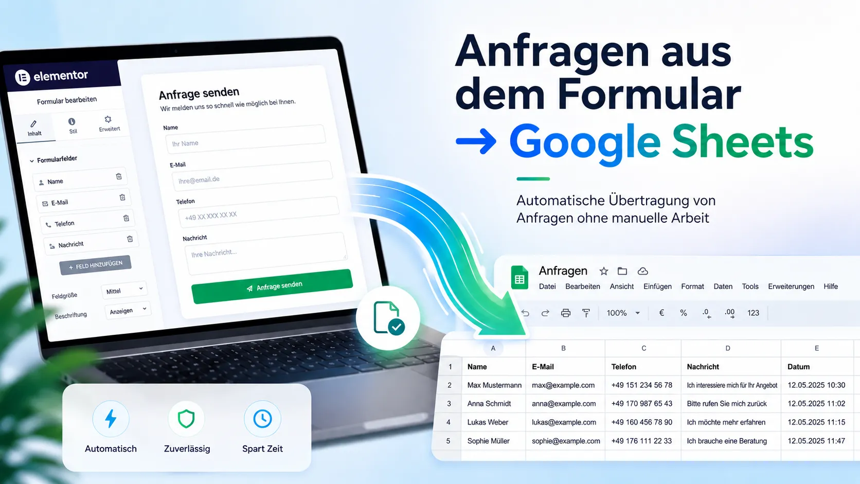 Plugin zur Übertragung von Elementor Forms-Anfragen an Google Sheets